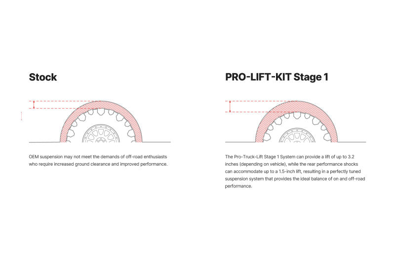 Illustration Guide